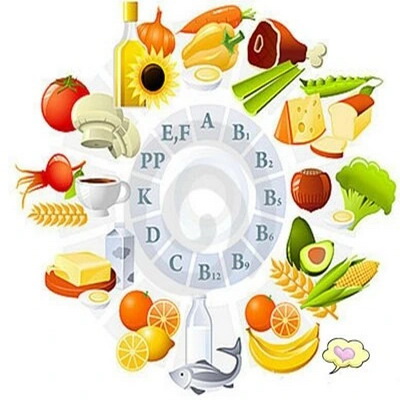 Продукты питания